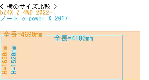 #bZ4X Z 4WD 2022- + ノート e-power X 2017-